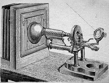 Microscope and Camera Obscura,Design 1871